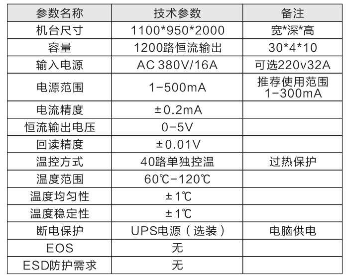 激光芯片检测设备.png